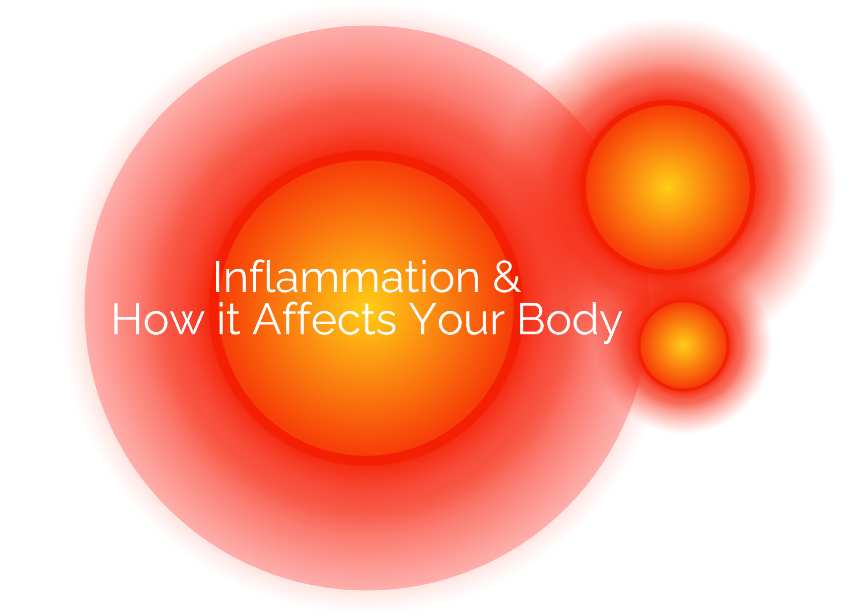 Inflammation and how it affects your body